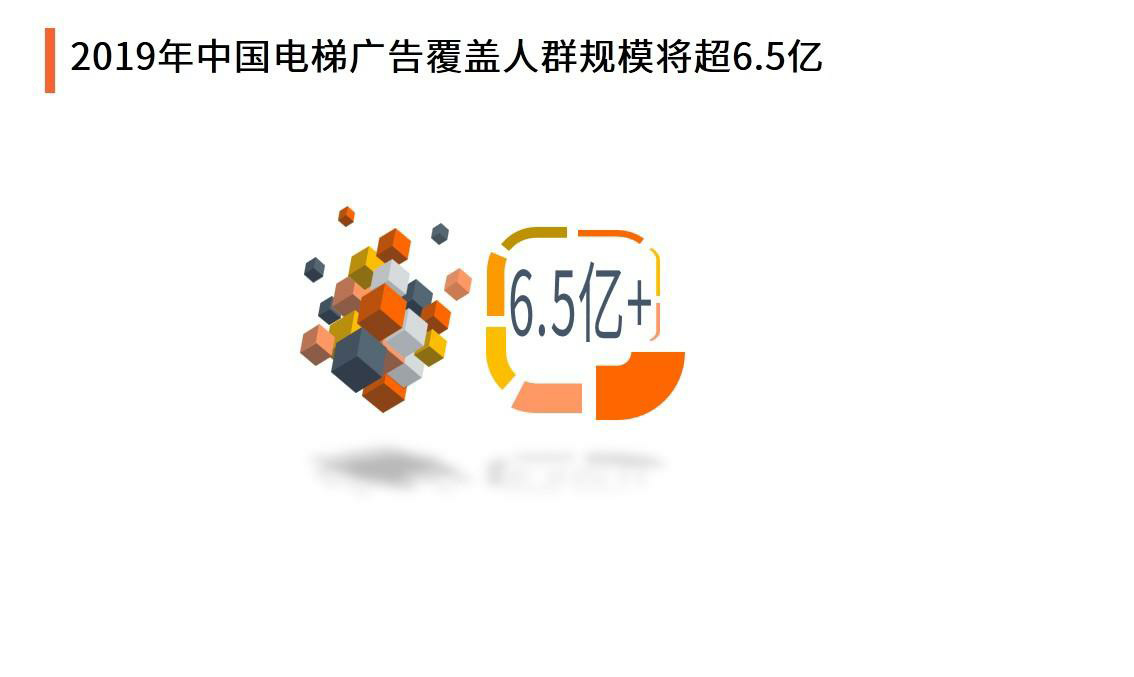 电梯广告覆盖人群规模将超6.5亿